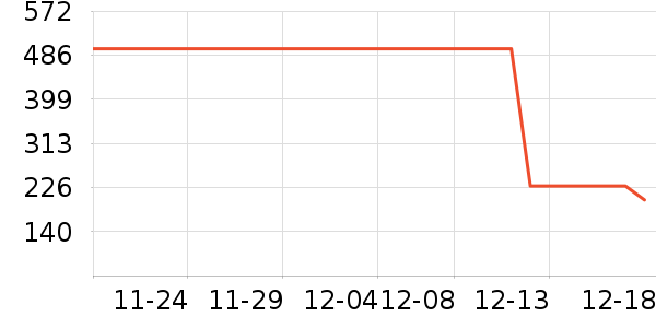 ����֮�����޷���ʷ�۸�