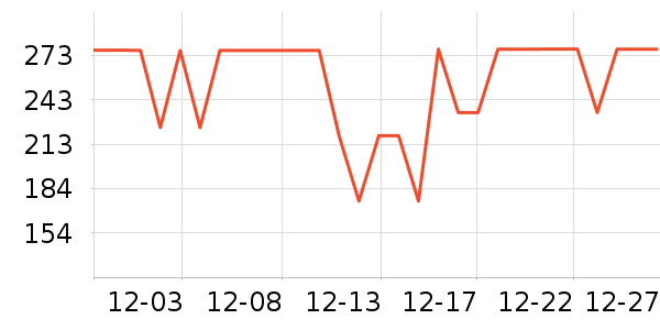 ��Դ�鱻����ʷ�۸�