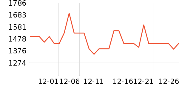 �����پ�ˮ����ʷ�۸�