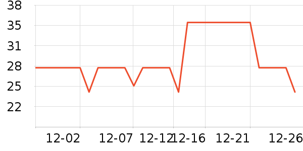 è��������ʷ�۸�