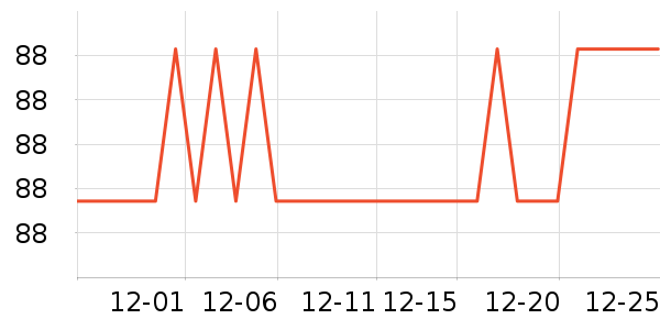 ���ë��/ԡ��/ԡ����ʷ�۸�