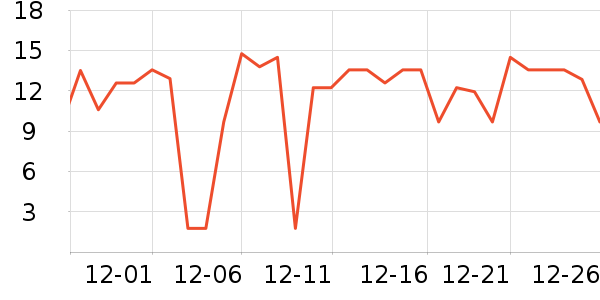 ��ʦ��������ʳ��ʷ�۸�