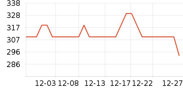 ����Һ�׾���ʷ�۸�