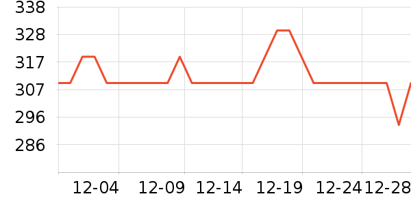 ����Һ�׾���ʷ�۸�