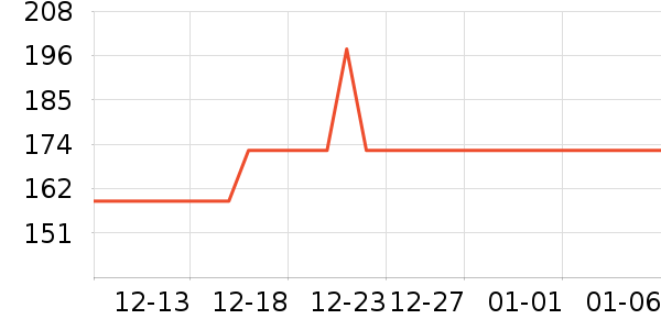 ����������ʷ�۸�