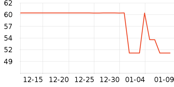 ������������ʷ�۸�