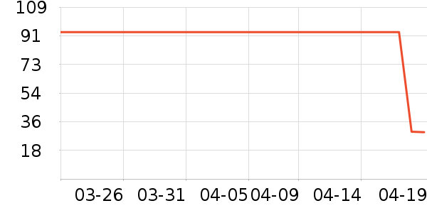 HR�����������沿������ʷ�۸�