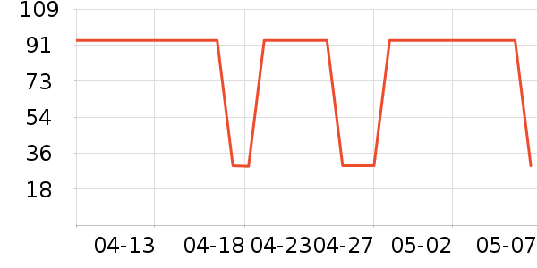 HR�����������沿������ʷ�۸�