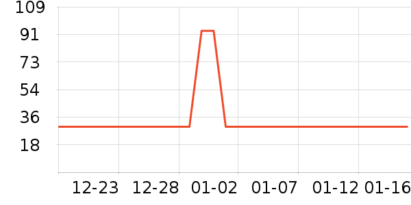 HR�����������沿������ʷ�۸�