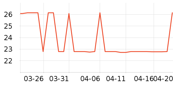 Elmex��ǻ������ʷ�۸�