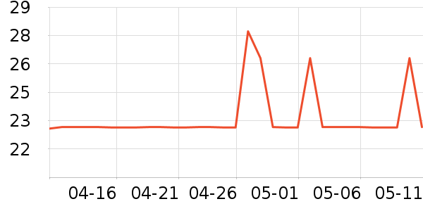 Elmex��ǻ������ʷ�۸�