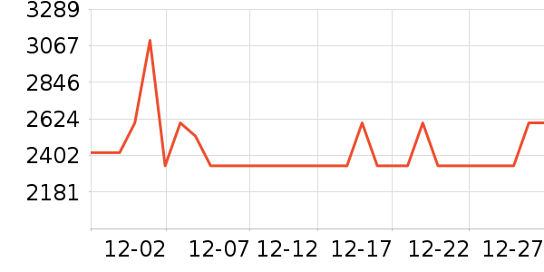 ���³�ʪ����ʷ�۸�