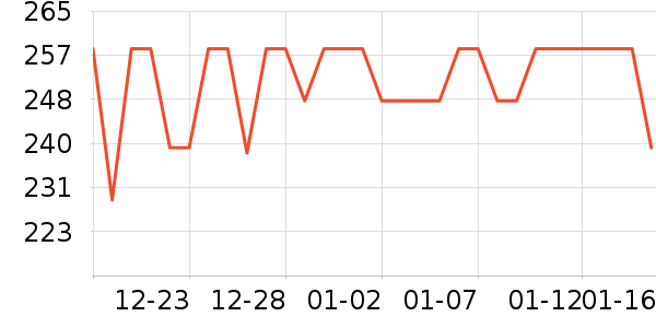 ����Һ�׾���ʷ�۸�