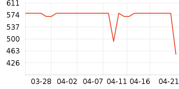 �����Ķ�����������ʷ�۸�