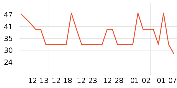 ���ɩ�����ʷ�۸�