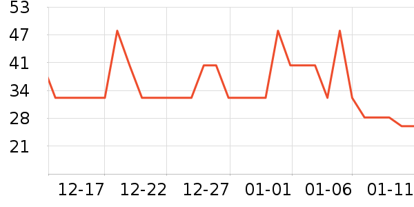 ���ɩ�����ʷ�۸�