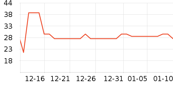 ��ϣ����������ʷ�۸�