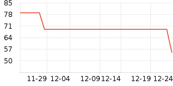 ��Ͽ�ȼ��������ʷ�۸�