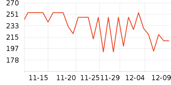 ��Ŧ�����ౣ��Ʒ��ʷ�۸�