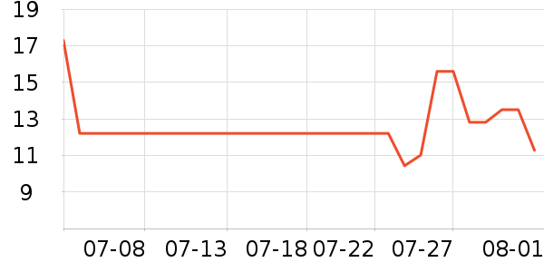 �����ҹ��������ʷ�۸�