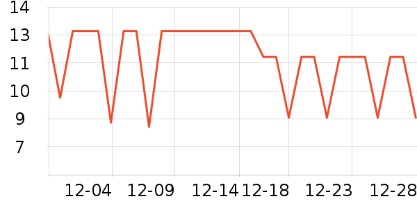 ��������һ���Բ;���ʷ�۸�