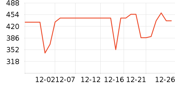 �ڰ׵�������/����ʷ�۸�