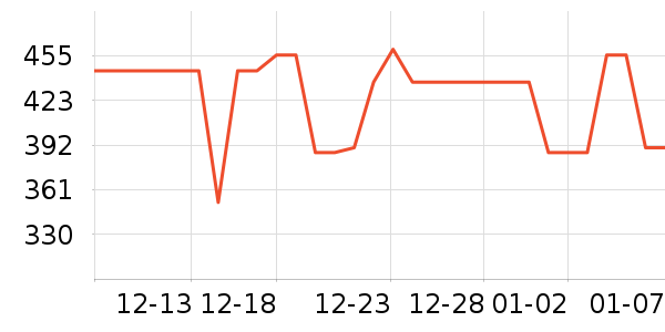 �ڰ׵�������/����ʷ�۸�
