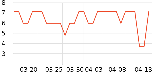 �����ɳ�ֽ��ʷ�۸�