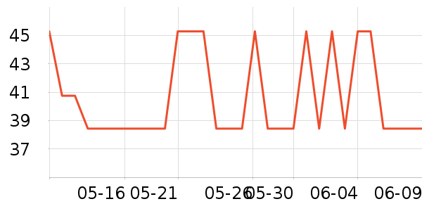 ɭɭˮ��������ʷ�۸�