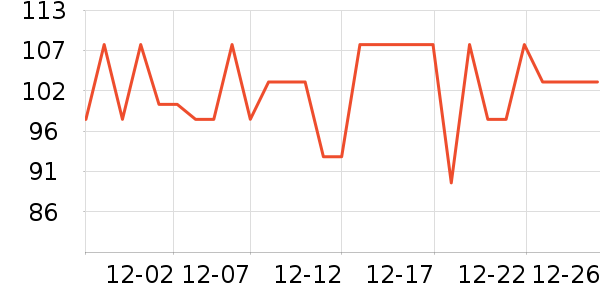 ˿��ܽ��������ʷ�۸�