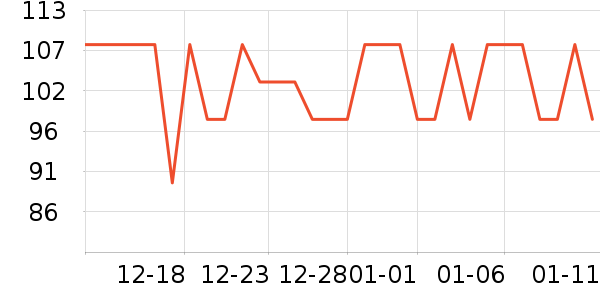 ˿��ܽ��������ʷ�۸�