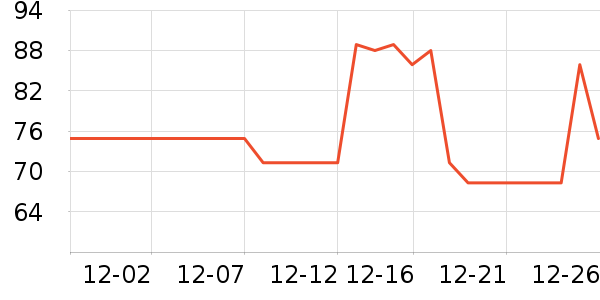 ���Կ���������ʷ�۸�