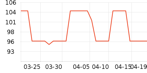 UYEKI������Ʒ��ʷ�۸�