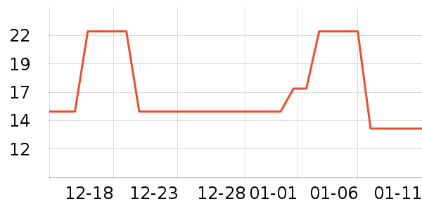 �����ҳ���С������ʷ�۸�