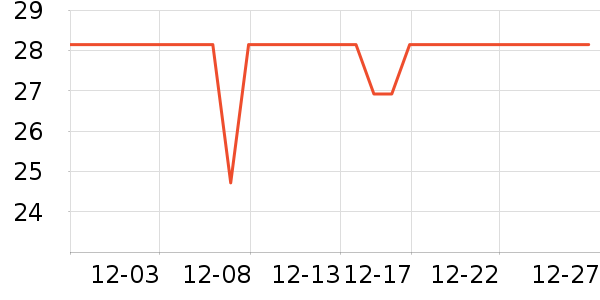 ������๤����ʷ�۸�