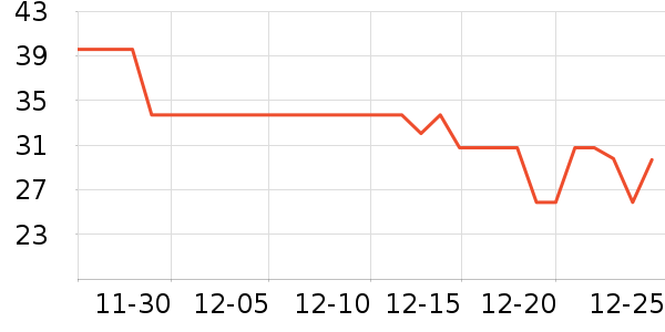 ���ٲ�ݮ��ʷ�۸�