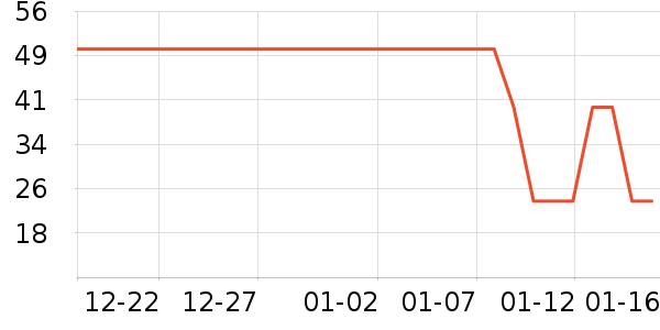 ���ٲ�ݮ��ʷ�۸�