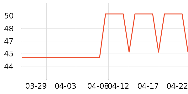 ������������/������ʷ�۸�