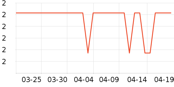 ����ѧ���ľ���ʷ�۸�