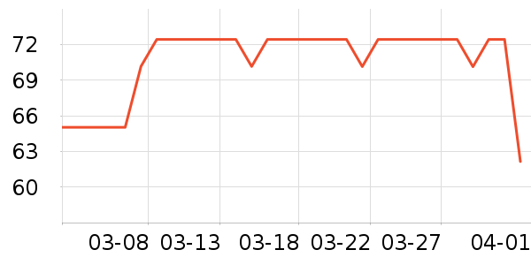 ��͢���ñ���������ʷ�۸�