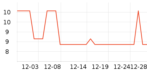 ���Ի��߻�����ʷ�۸�