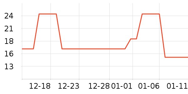 �����ҳ���С������ʷ�۸�