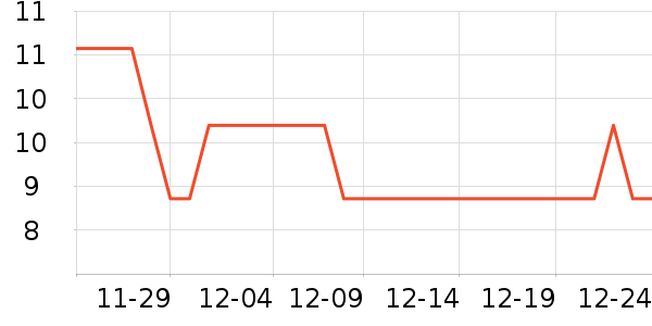 �軨˵��ˢ��ʷ�۸�