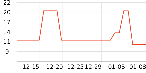 �����ҳ���С������ʷ�۸�