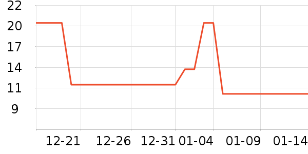 �����ҳ���С������ʷ�۸�