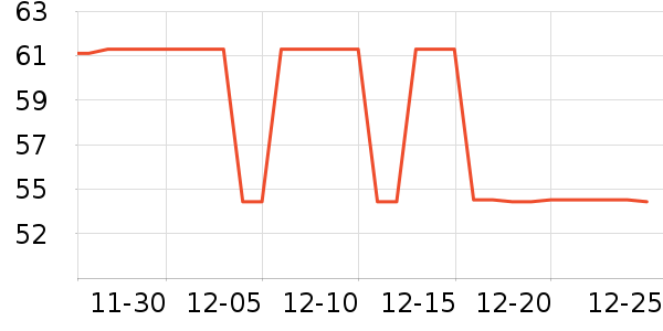 ��ɽС�N�����ʷ�۸�