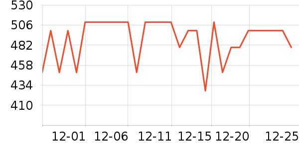 �´����������ʷ�۸�