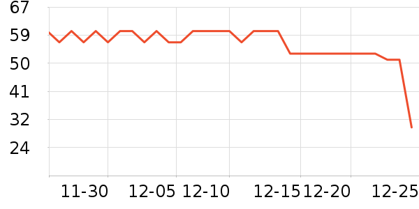 ��������๤����ʷ�۸�