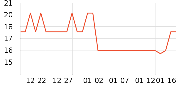 SHUANG YUһ���Բ;���ʷ�۸�