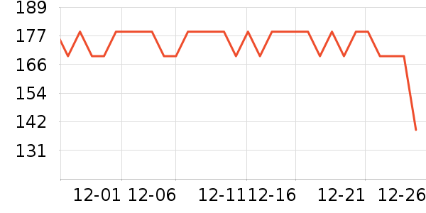 ���ٽ�/����ʷ�۸�